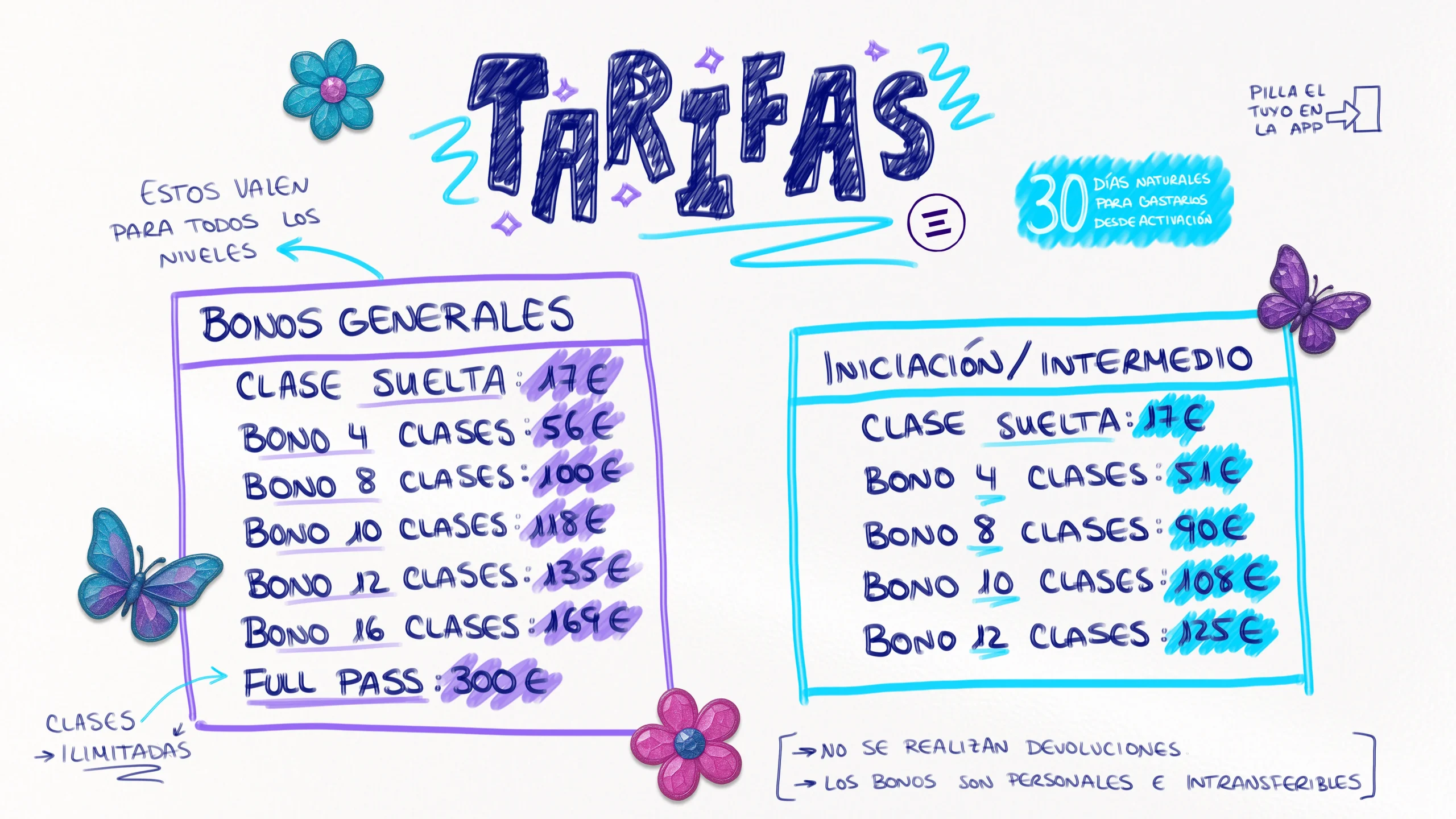 clases de baile urbano nivel avanzado, iniciación básico e intermedio en Élite Estudio Madrid Carabanchel