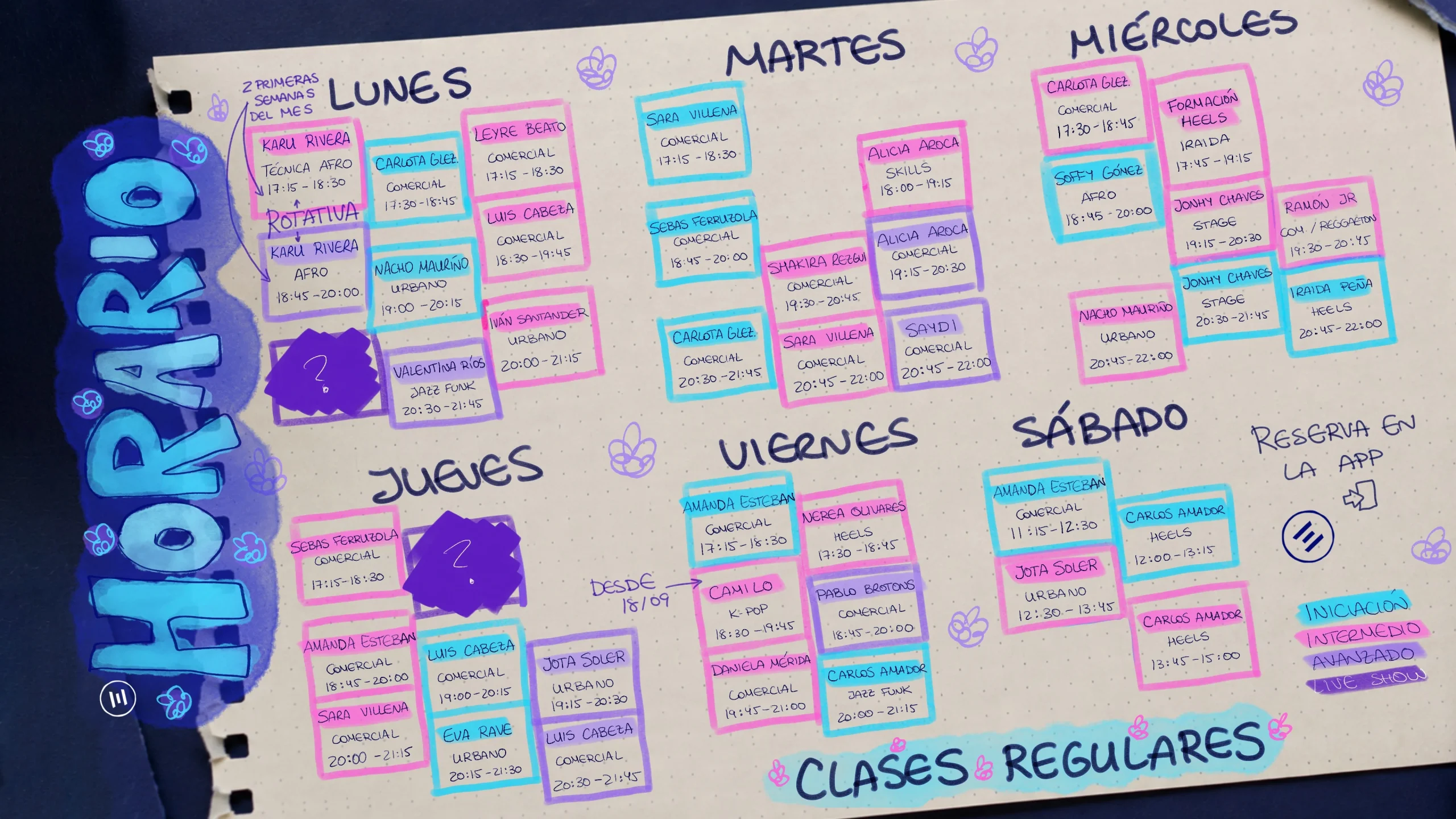 clases de baile urbano en Madrid. Nivel iniciación, intermedio y avanzado