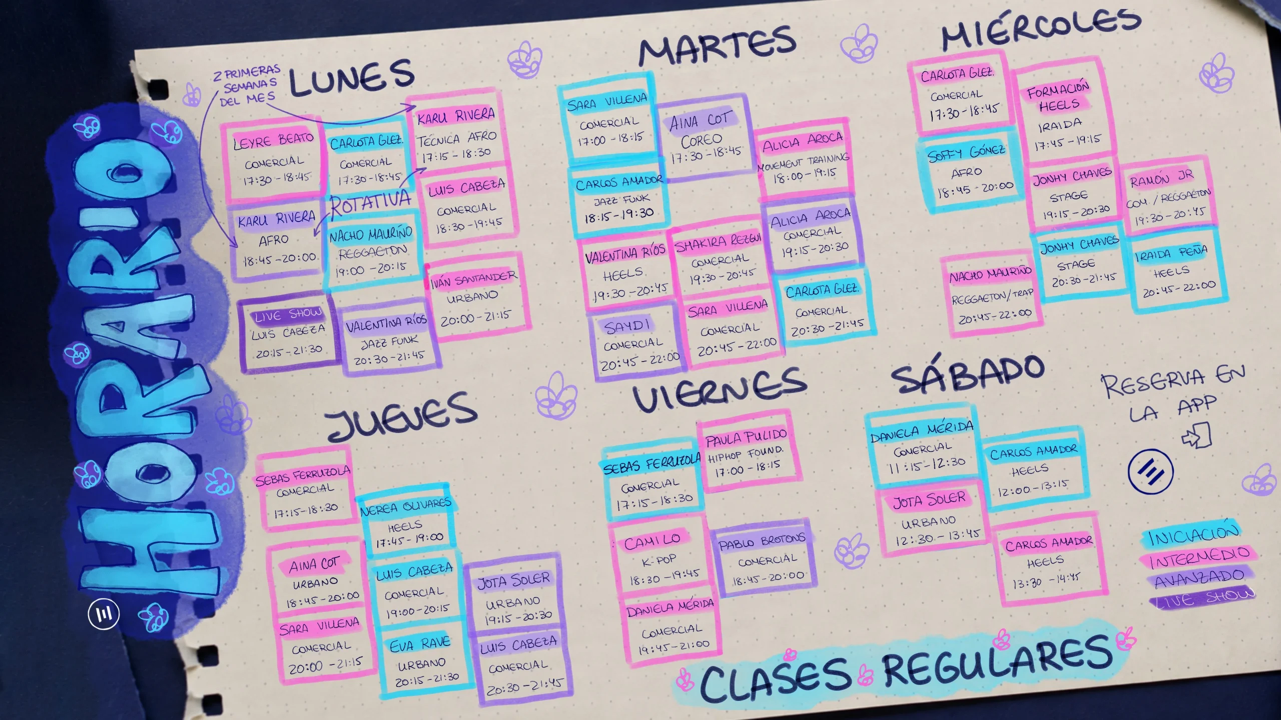 clases de baile urbano en Madrid. Nivel iniciación, intermedio y avanzado